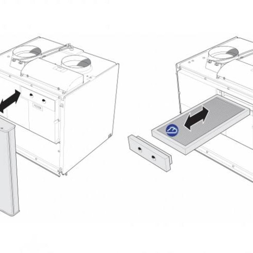Filter set for Nibe SAM 40 and 42